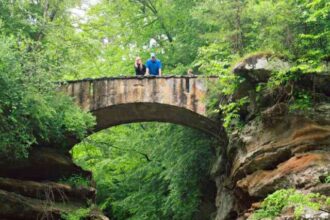 12 Tourist Attractions in Ohio for Non-Stop Excitement